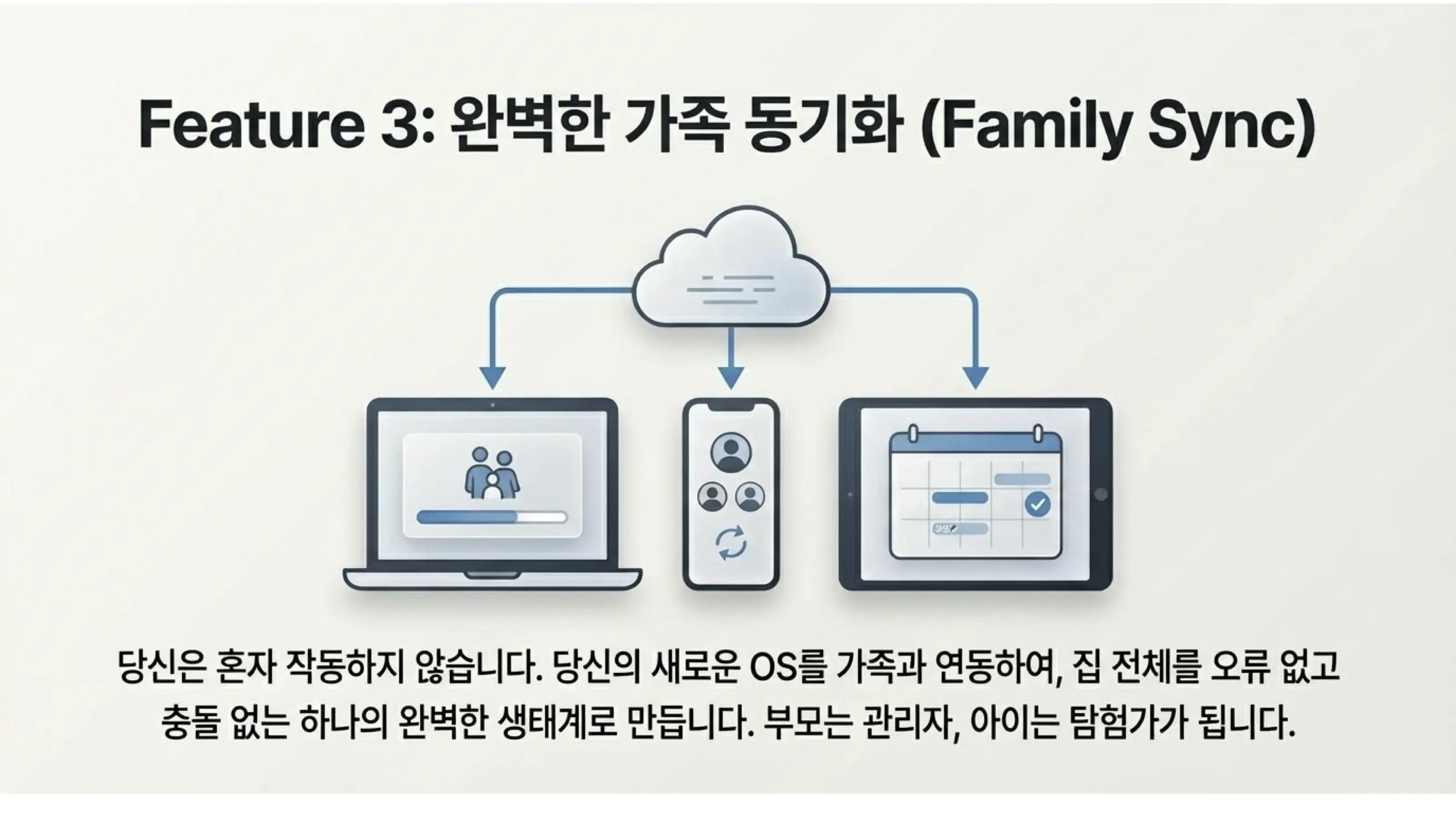 Inner OS System Update slide 8