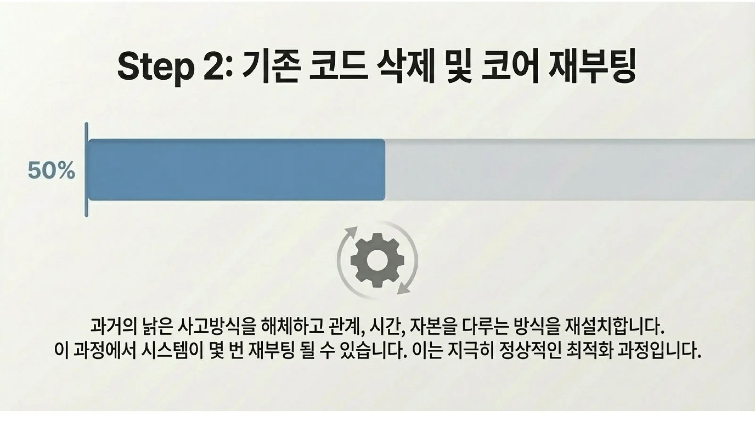 Inner OS System Update step 2 slide