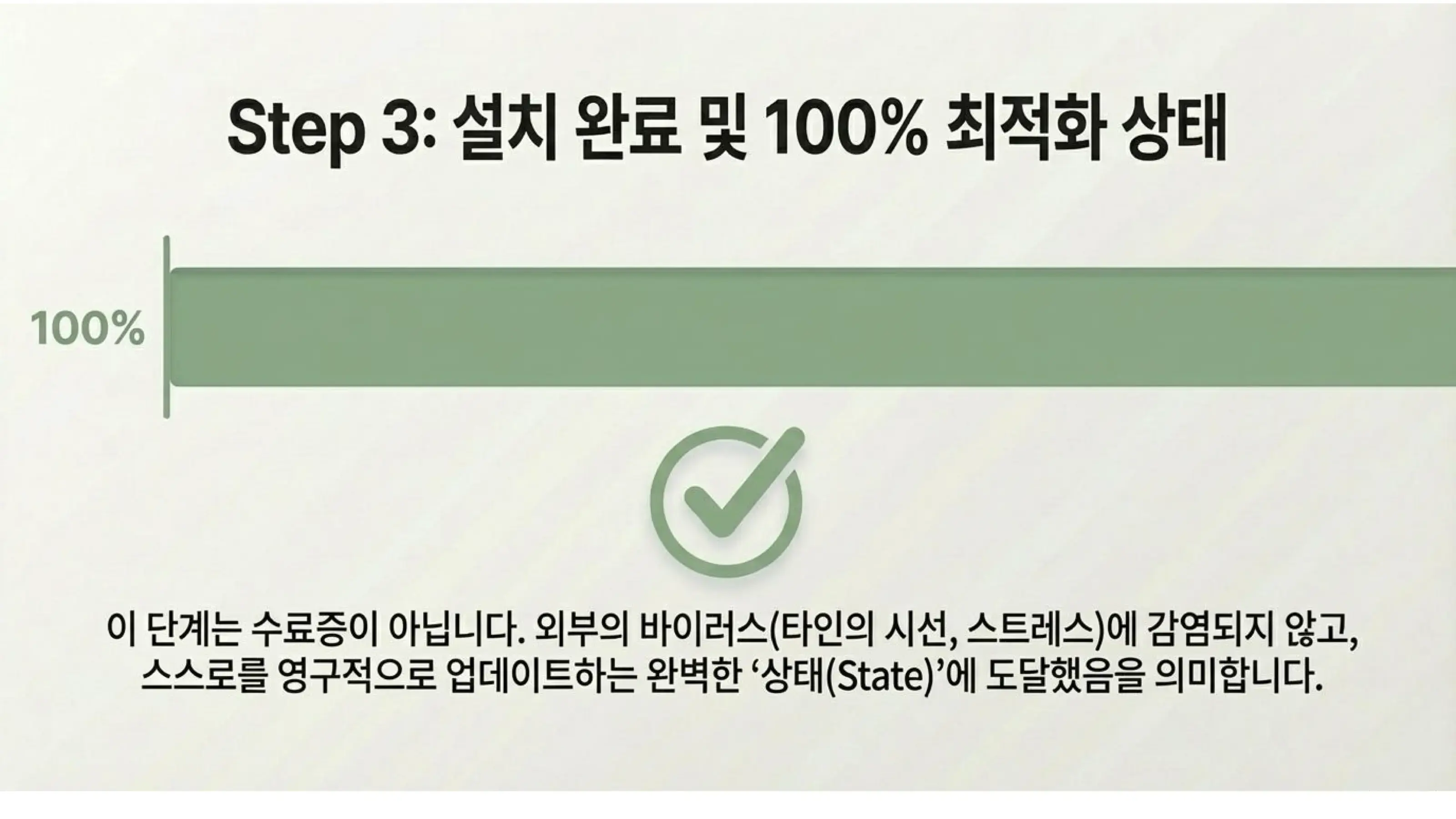 Inner OS System Update step 3 slide